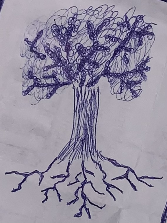 Tree of Knowledge